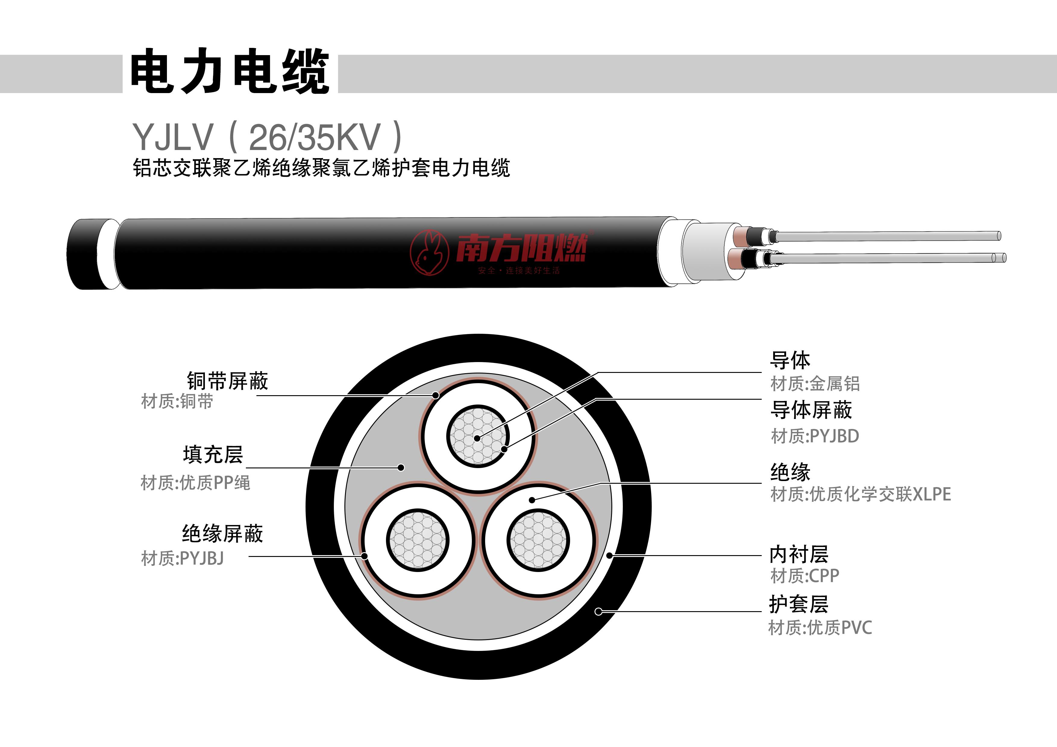 管家婆三期必出一