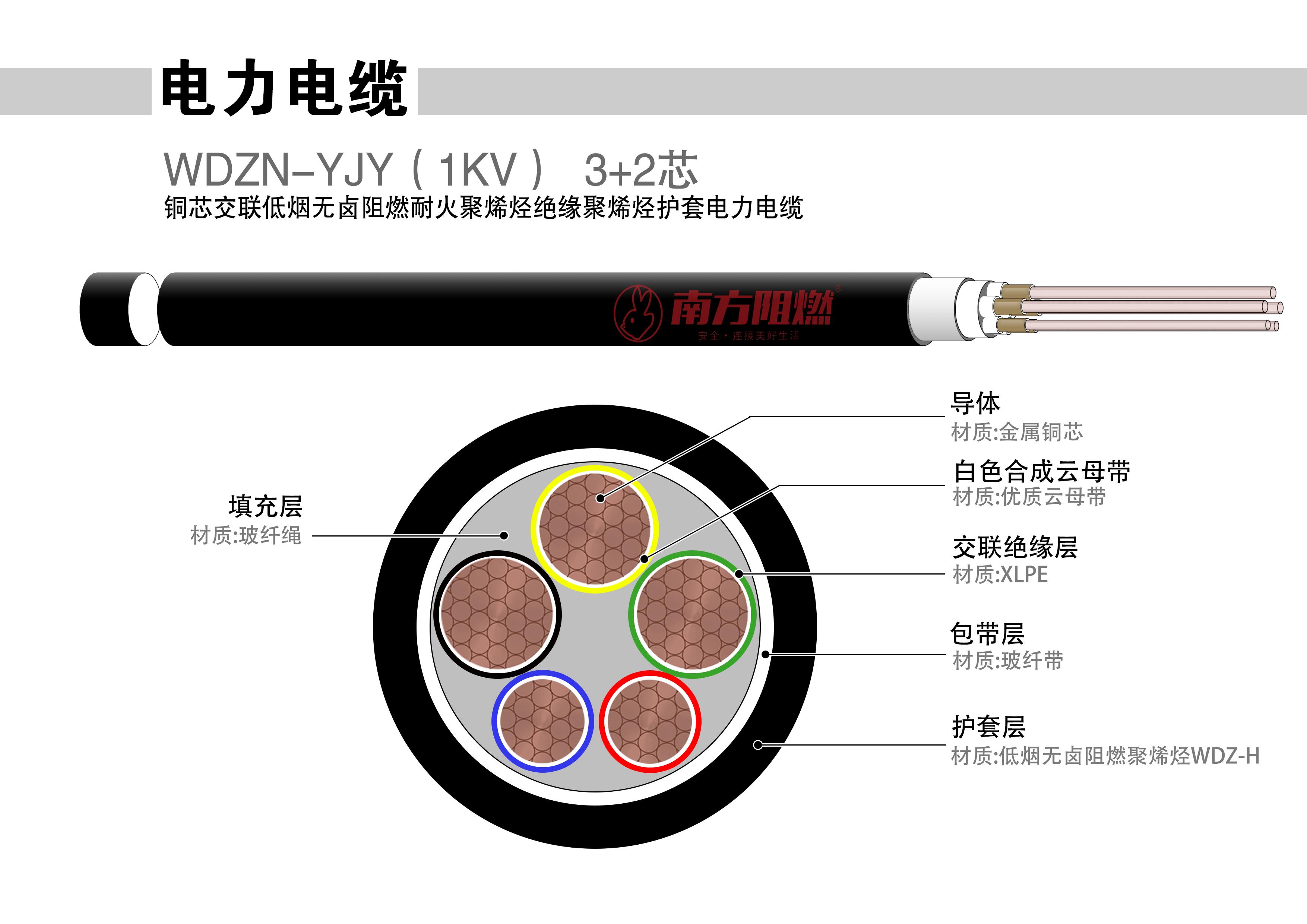 管家婆三期必出一