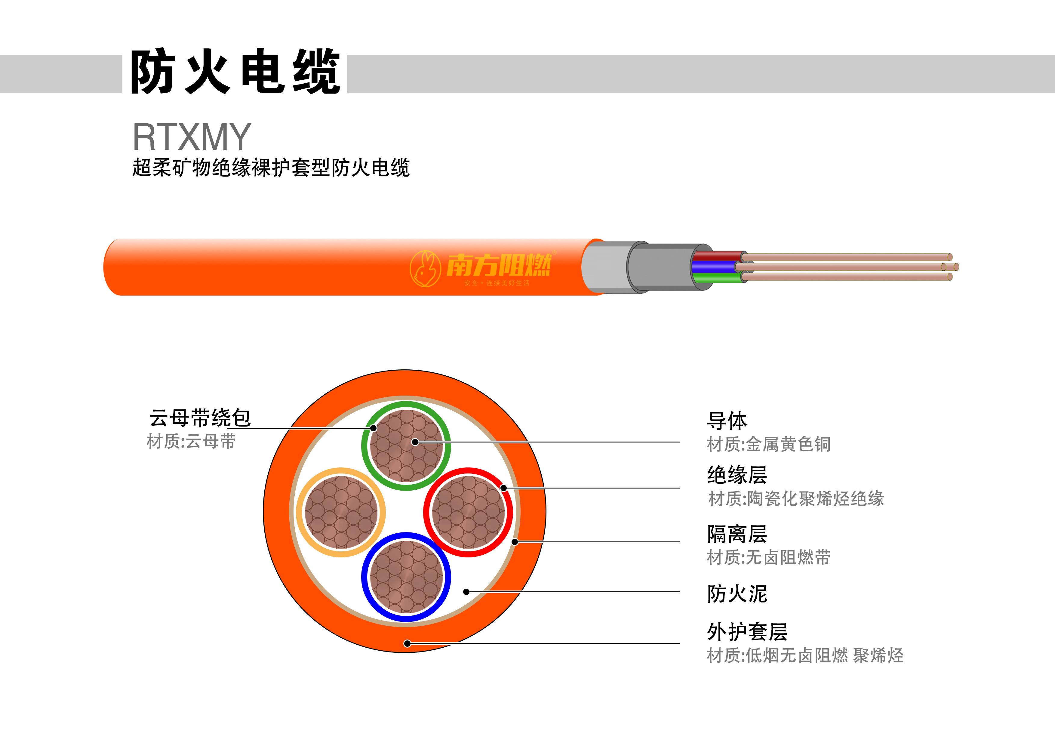 管家婆三期必出一