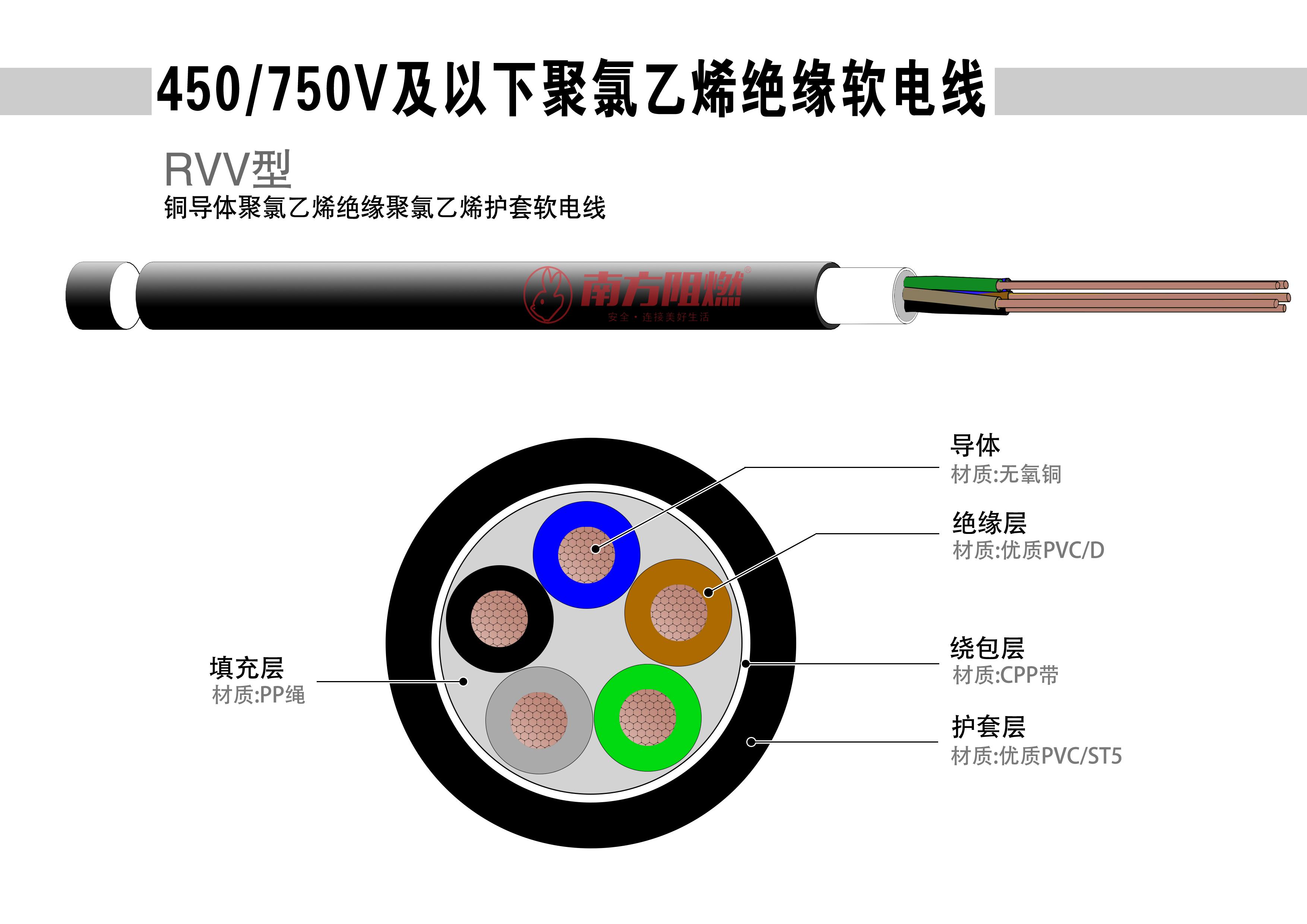 管家婆三期必出一