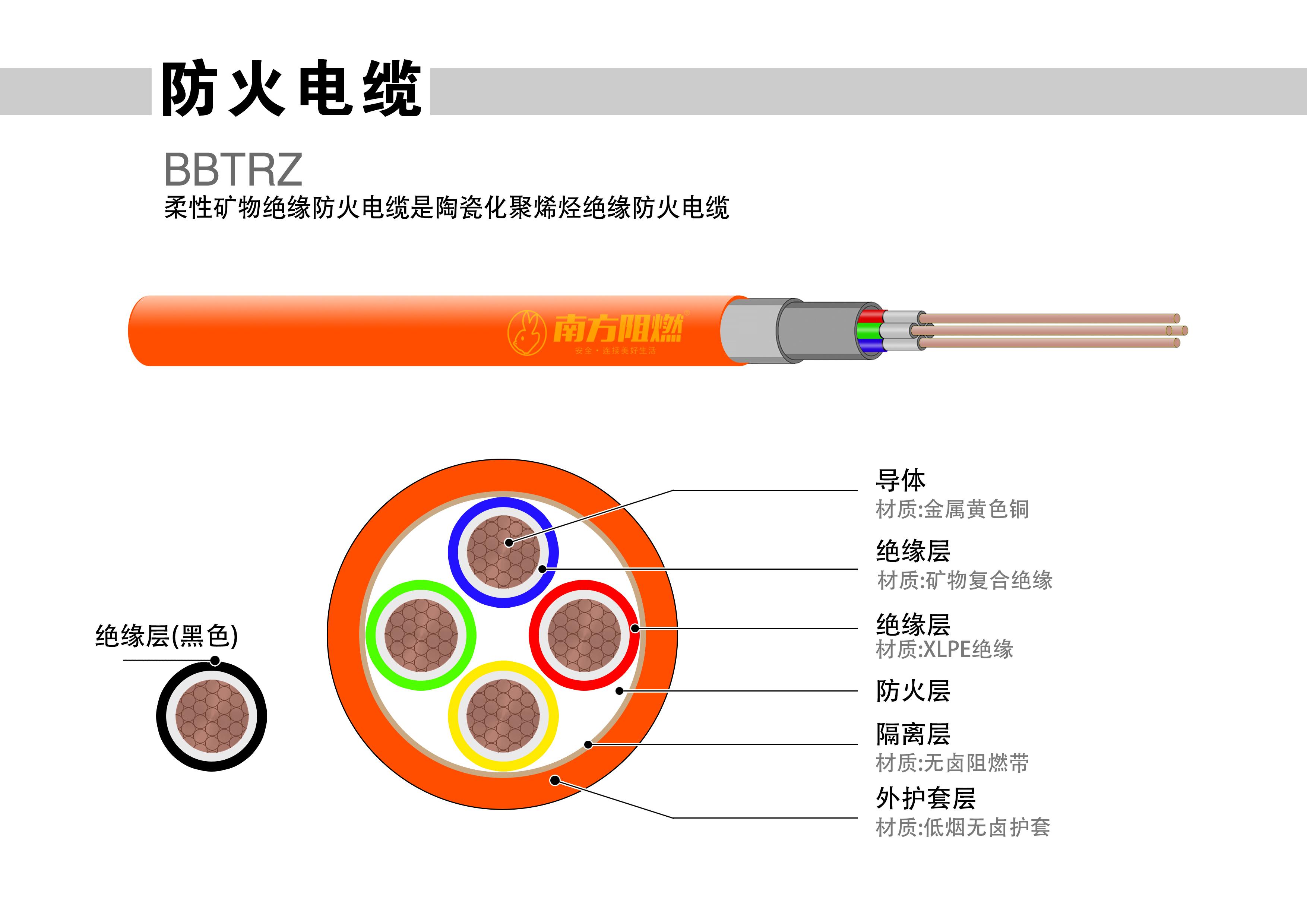 管家婆三期必出一