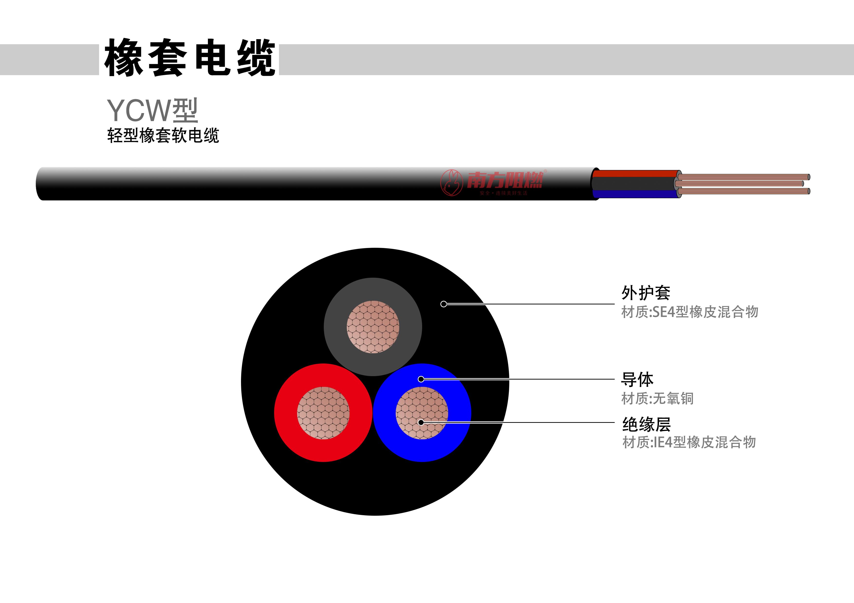 管家婆三期必出一