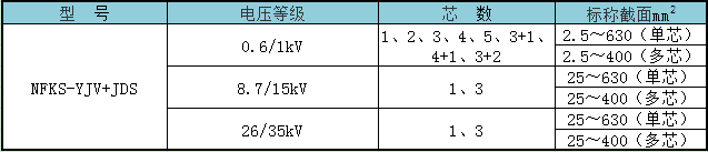 智能电缆.jpg